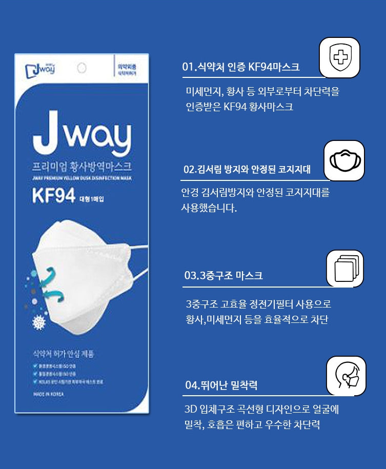 J Way Premium KF94 Mask 150ea Yellow Dust Control Sensitive Skin Hypoallergenic Face Disposable Masks Large Size White Color